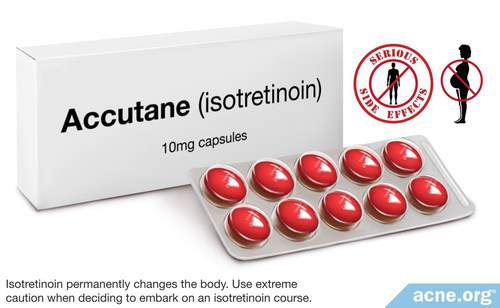 Thuốc isotretinoin